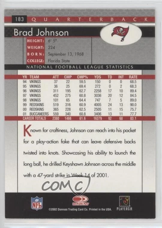 2002 Donruss Brad Johnson #183 - Image 2 of 2