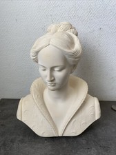 Ancien Buste Femme En Albâtre ? Signé Gianneli Deco 