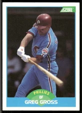 1989 Score #125 Greg Gross