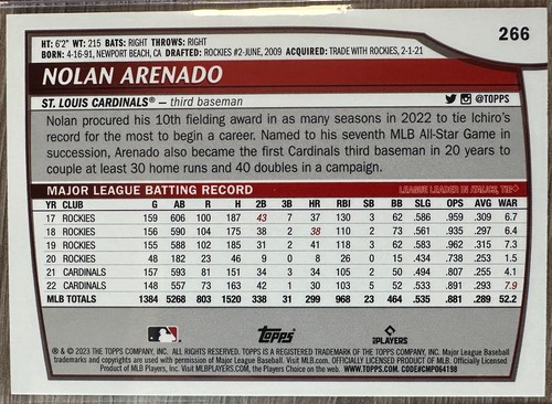 2023 TOPPS BIG LEAGUE NOLAN ARENADO SUPER RARE BLACK FOIL SSP #266 #15/25! - Picture 3 of 3