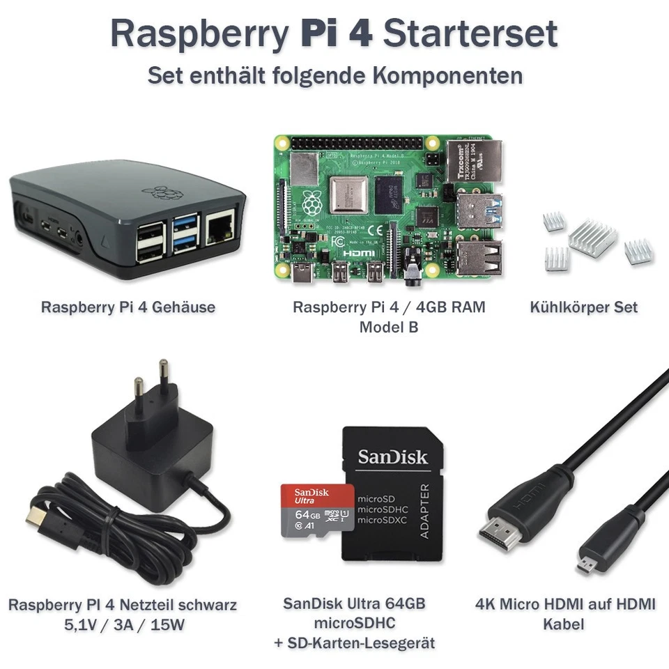 Raspberry Pi 4 Set | Netzteil | Gehäuse | 64GB Black Edition | Kühlkörper - Bild 2 von 4