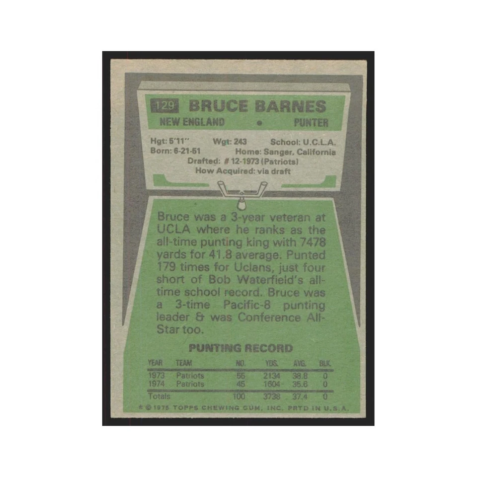 1975 Topps Bruce Barnes Patriots #129.0 - Image 2 of 3