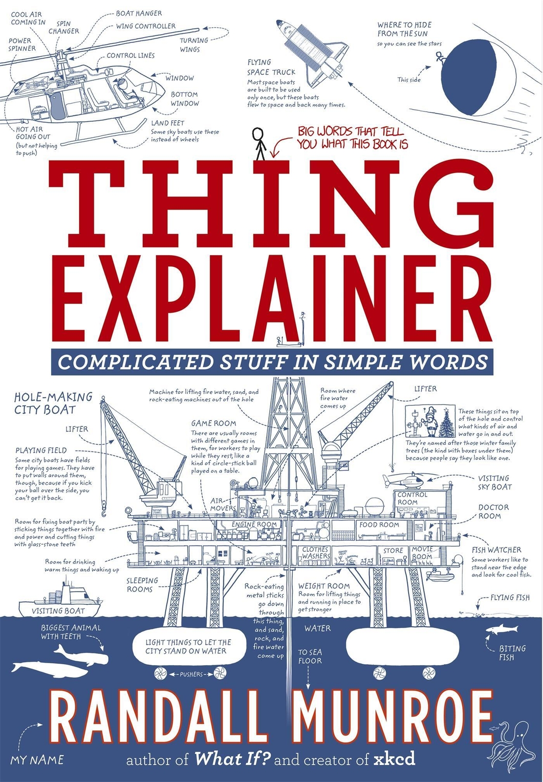 Thumbnail - Thing Explainer | Complicated Stuff In Simple Words | Randall Munroe |