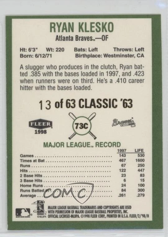 1998 Fleer Tradition '63 Classic '63 /63 Ryan Klesko #73C - Image 2 of 2