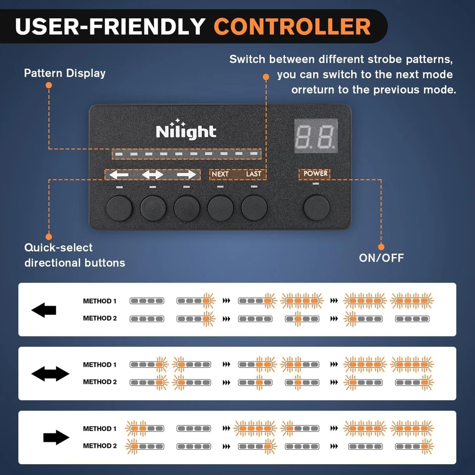 Nilight 32LED Green White Emergency Dash Strobe Lights with Controller Suction C - Image 2 of 4