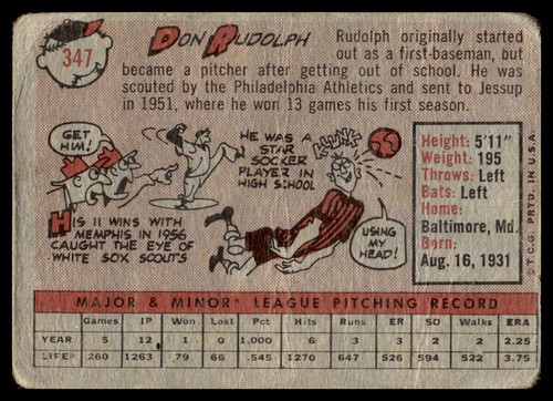 1958 Topps #347 Don Rudolph RC Chicago White Sox Low Grade crease - Picture 2 of 2