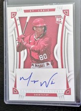 St. Louis Cardinals Baseball Cards - 2011 World Series Edition 22