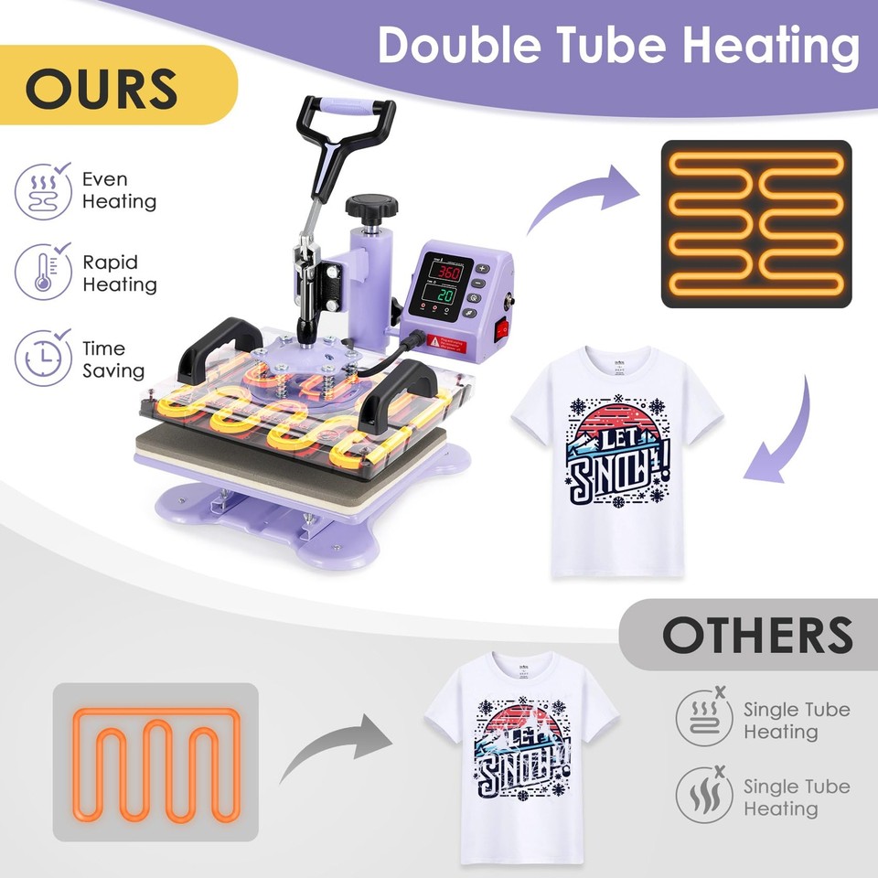 Heat Press Machine, Heat Press Machine for TShirts, 12x10 inch TShirt