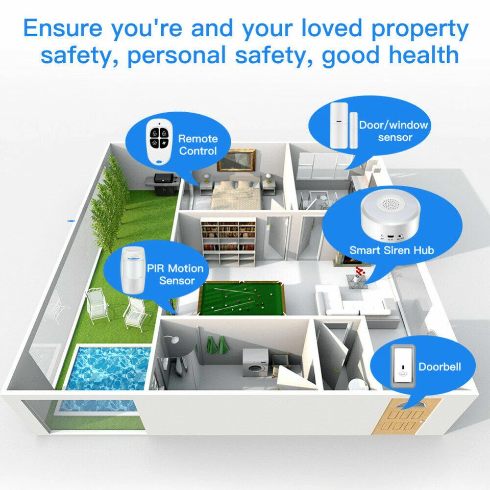 W2 Smart Wireless WiFi Security Calling Alarms System 6 Pcs Kits DIY Phone APP - image 3 of 4