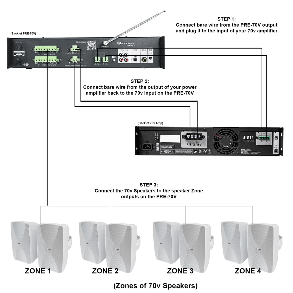 Rockville PRE-70V 70V Stereo Preamp Mixer with 6 Zones, Bluetooth/Optical/Mic In - Image 4 of 4