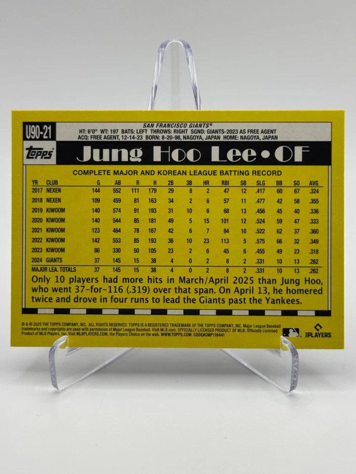 2025 Topps Update Series '90 Topps #U90-21 JUNG HOO LEE - Image 2 of 2