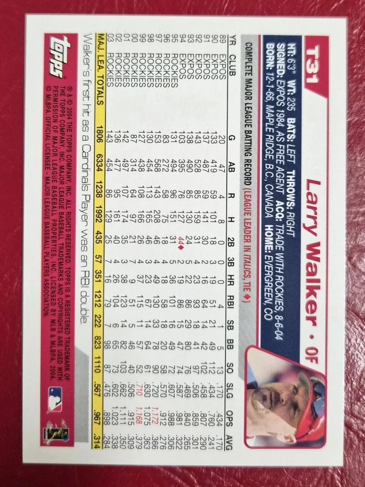 2004 Topps Larry Walker #t31 - Image 2 of 2