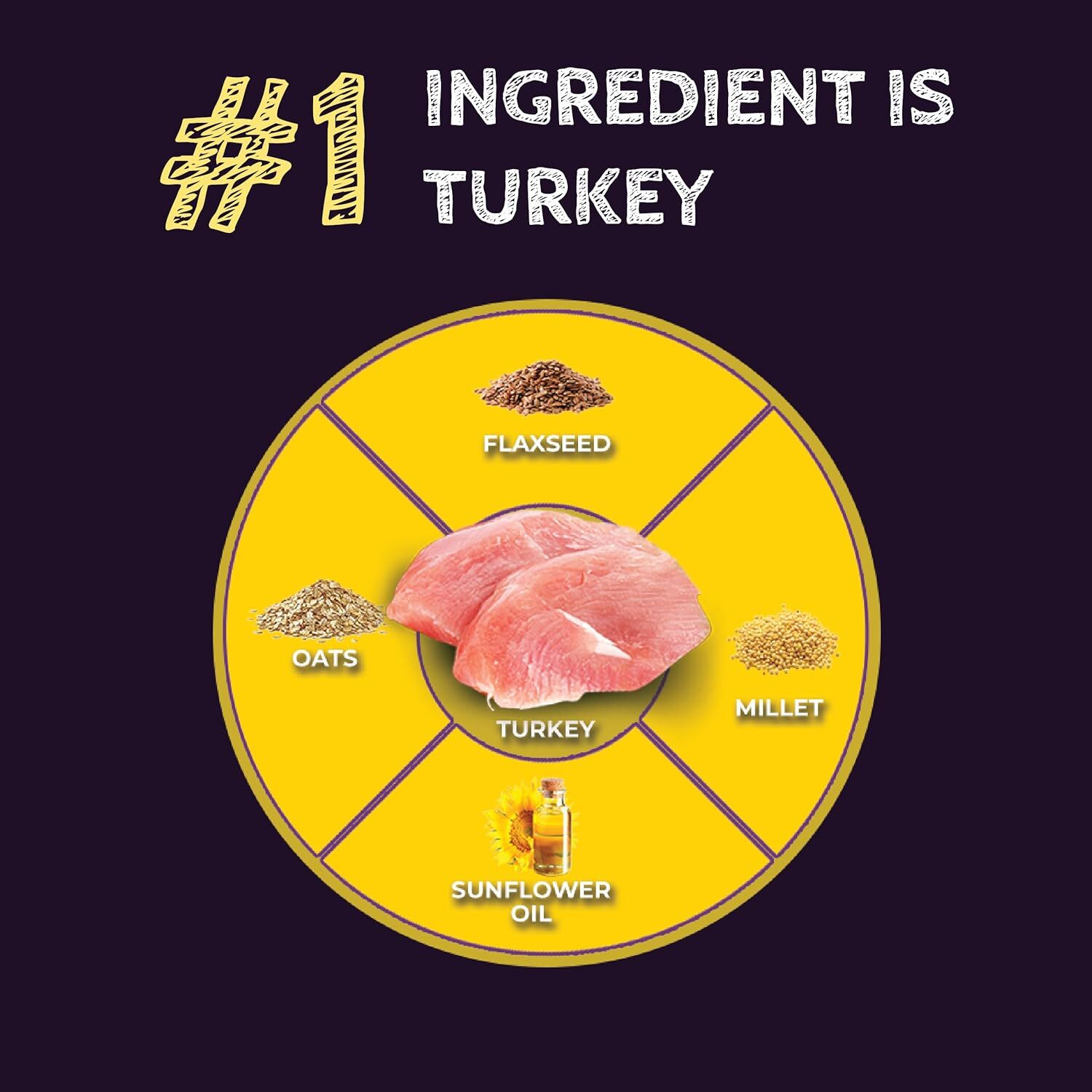 Zignature Select Cuts Turkey Formula Dog Food 4 Pound Grain Inclusive Care
