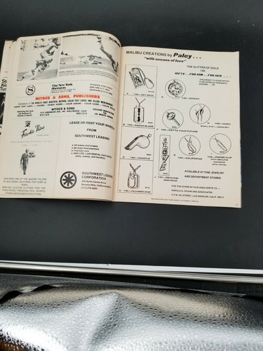 Los Angeles Dodgers 1976 Official Scorecard VS the Braves RARE! - Picture 5 of 12