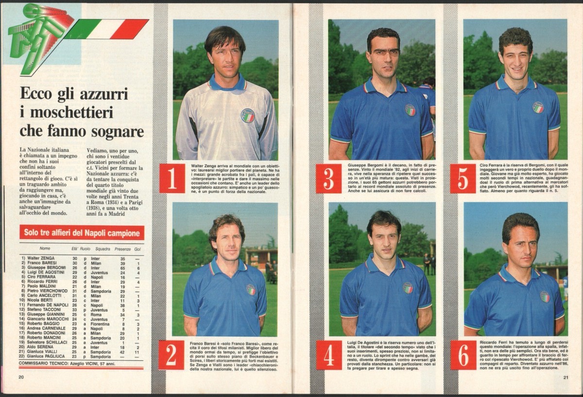 Italia '90, Guide Ladbrokes de la Coupe du monde (version