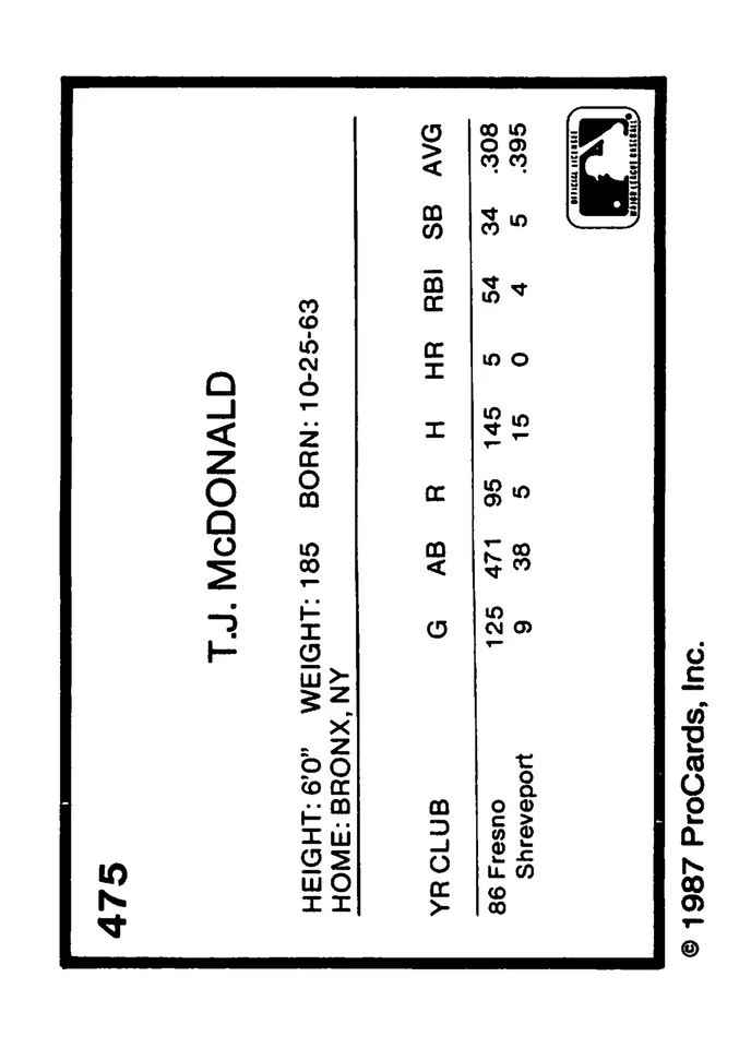 1987 ProCards #475 T.J. McDonald Shreveport Captains - Image 2 of 2