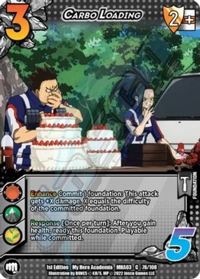 4X-Carbo Loading - 1st Edition-MHA03F-Heroes Clash - First Edition-Universus