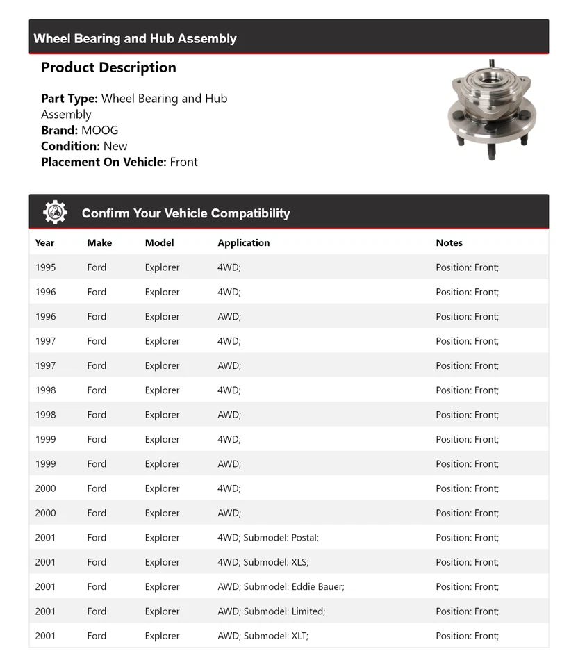 Conjunto de cojinete de rueda y buje delantero MOOG 1995 1996 para Ford Explorer 1995-2001 Foto 2 de 4