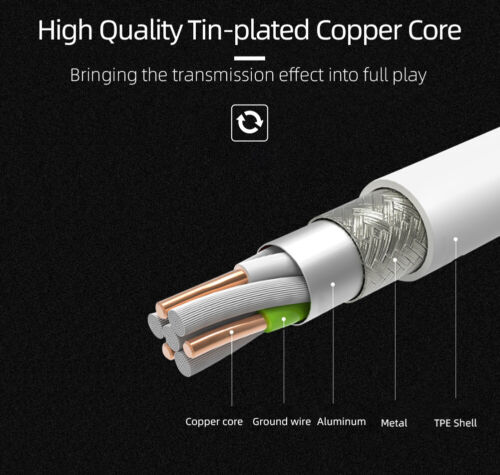 USB C To Type C Fast Charging 5A Cable 1m Mobile Phone Data Cord Samsung Xiaomi - Picture 7 of 12