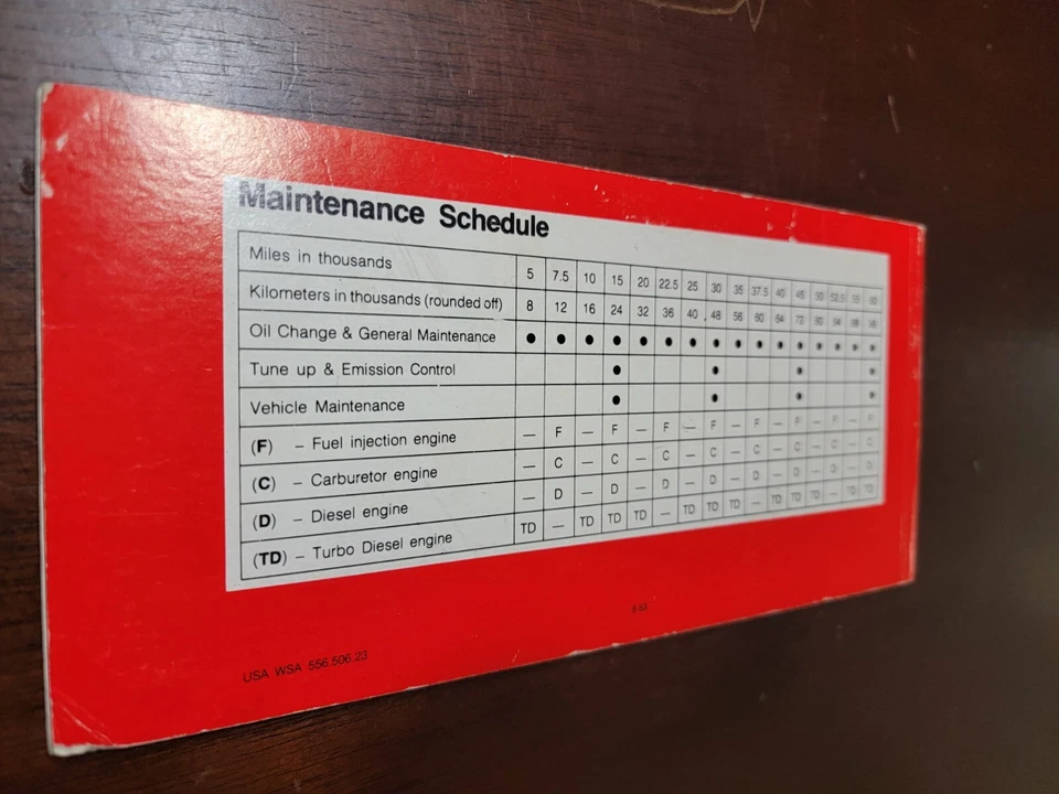 Volkswagen Rabbit 1984 folleto de garantía y mantenimiento OEM original Bjorkland VW Foto 3 de 4