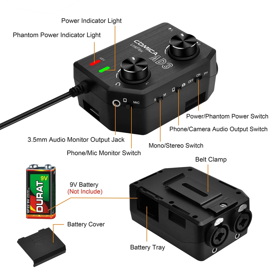 LINKFLEX.AD3 2-Channel XLR | 3.5mm | 6.35mm Microphone Mixer Preamp - Image 2 of 4