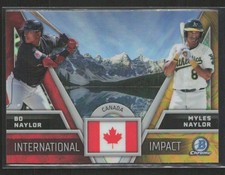 Bo Naylor / Myles Naylor 2024 Bowman Chrome #II-18 International Impact