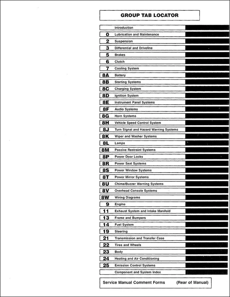 1996 道奇 Ram 卡车店手动燃气柴油皮卡维修服务手册 1500-3500 — 第 2/2 张图片