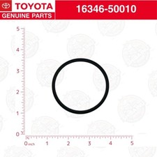 Thermostat Toyota LANDCRUISER