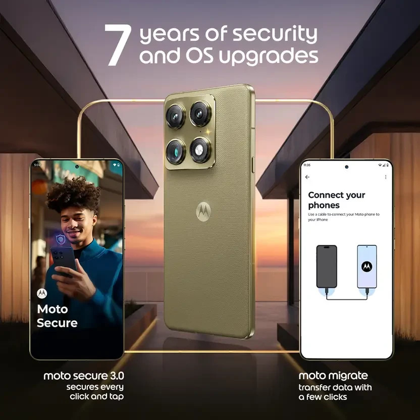 Motorola Signature 5G 1TB 16GB RAM Unlocked PANTONE Martini Olive