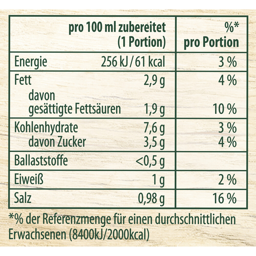 Bild 4 von 5