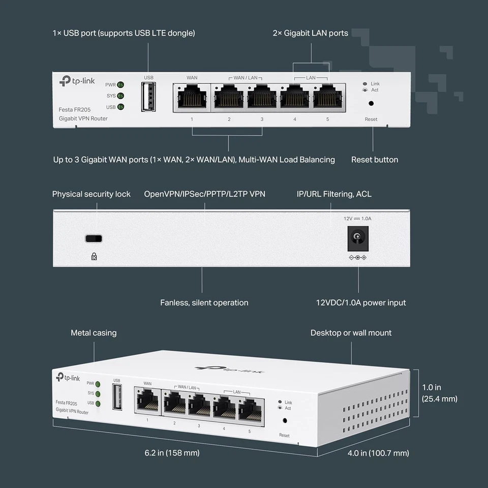 TP-Link Festa FR205, Multi-WAN Wired Router, Up to 3 Gigabit WAN Ports & One USB - Image 3 of 4