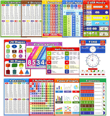 13Pcs Math Learning Posters Set 14.3x10.3in Laminated Classroom Homeschool