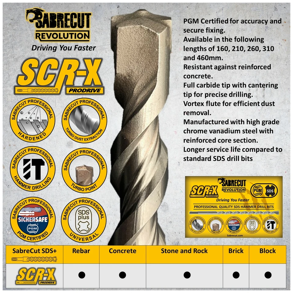 SabreCut Professional 5mm - 12mm PGM Approved Turbo SDS Drill Bits - Image 2 of 4
