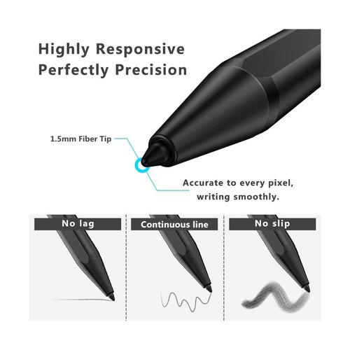 Stylus Pen for iPad with Palm Rejection, Active Pencil Compatible with (2018-... - Picture 5 of 8