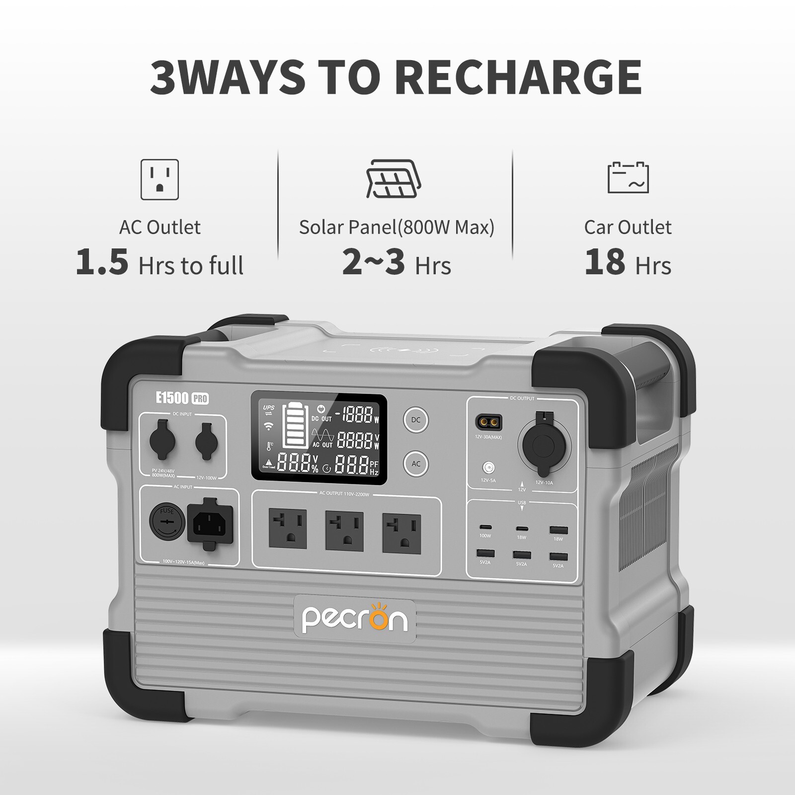 PECRON E1500PRO 1450Wh 2000W Portable Power Station Solar Generator UPS