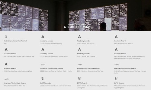 A Beautiful Mind [2001] (DVD,2002,2-Disc,Awards Edition) Russell Crowe,Ed Harris - Picture 11 of 12