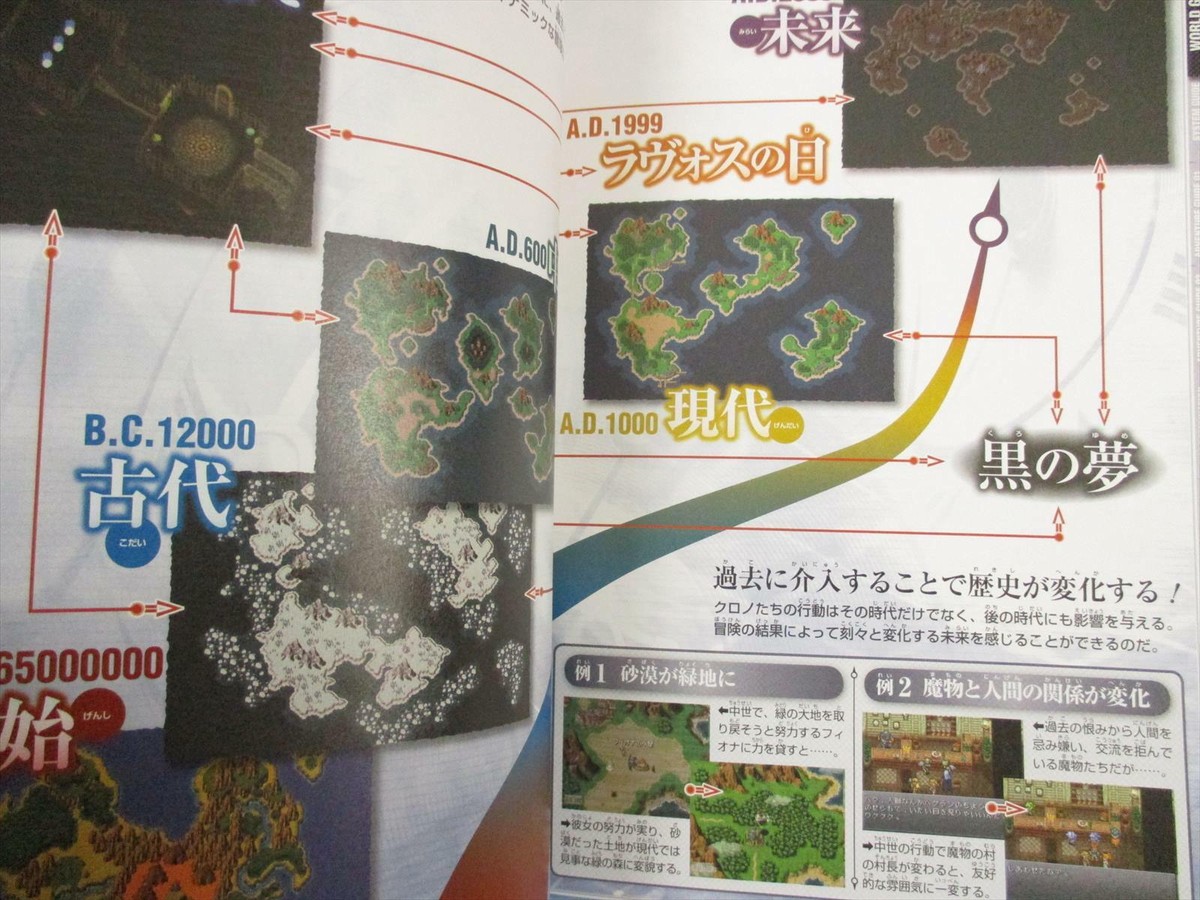 Chrono trigger perfect bible : ニンテンドーDS… CHRONO TRIGGER Perfect Bible Guide Nintendo DS 2008 Japan