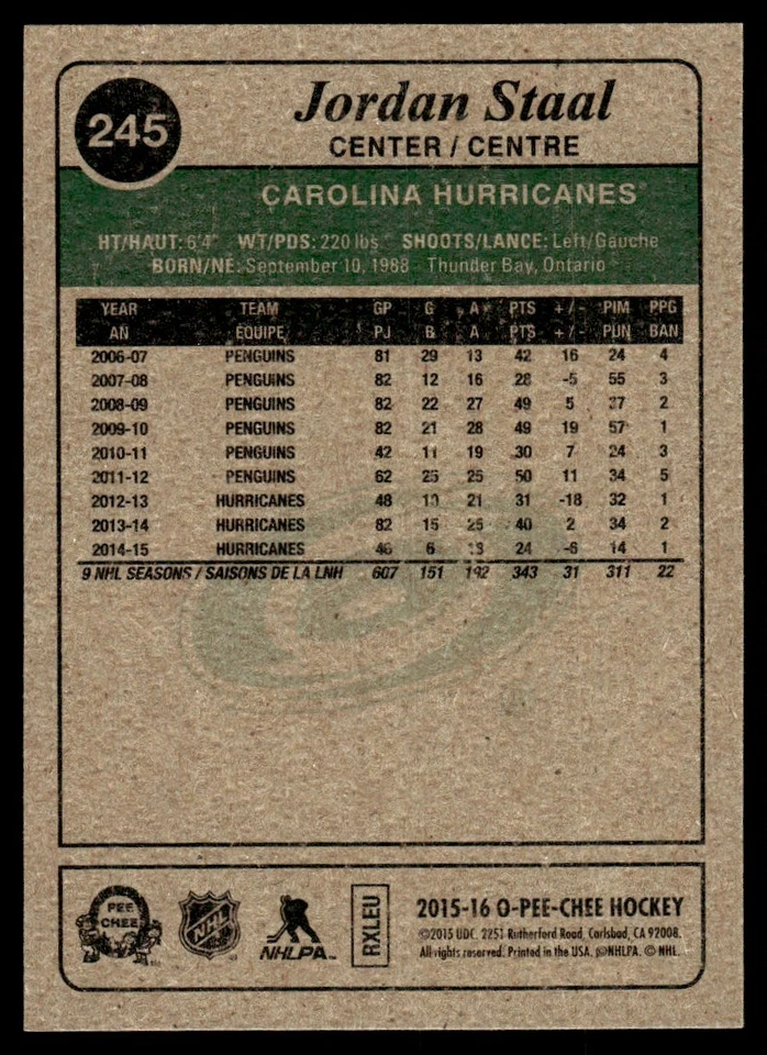 2015-16 O-Pee-Chee Retro Jordan Staal Carolina Hurricanes #245 - Image 2 of 2