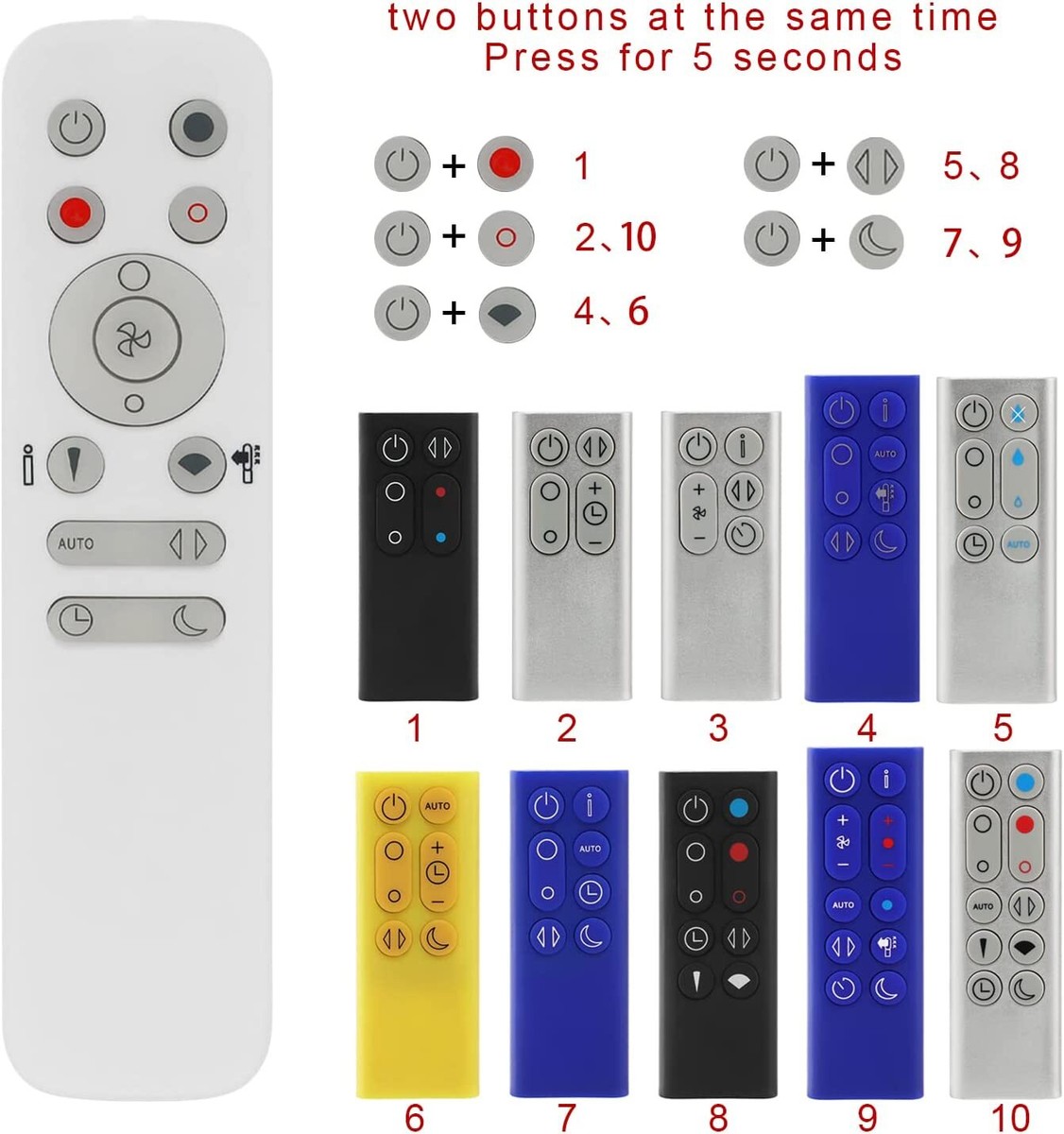 New Universal Remote Control For Dyson Hot Cool Heater Fan and