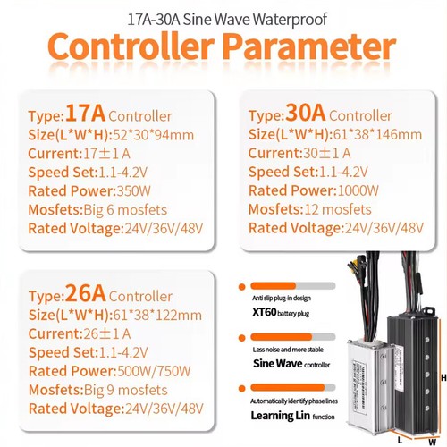 EBike 36V/48V 17-30A Controller+S866 Display&Light Brake PAS for350W-1000W Motor - Picture 5 of 28