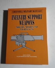 Infantry Support Weapons Mortars Missiles And Machine By Ian Hogg - Hardcover Infantry Support Weapons Mortars Missiles And Machine By Ian Hogg - Hardcover