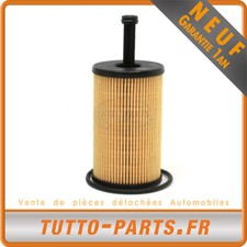 Filtre à huile Citroen XSARA