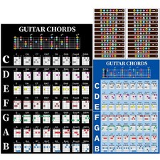 Guitar Chord Chart Poster For Beginner Portable Laminated Chord 15.5"L x 11"W