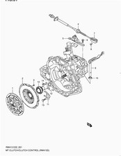 Kit d'embrayage Suzuki WAGON R+