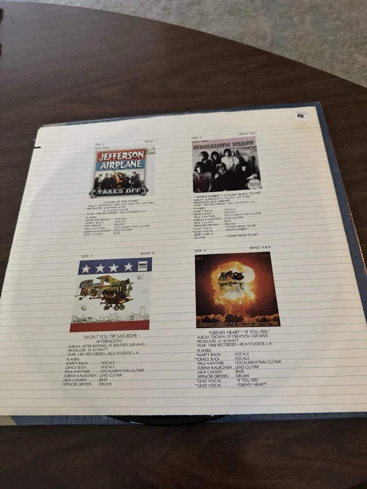 The Jefferson Airplane:  Flight Log 2-LP Compilation 1977 In Shrink W Inners! - Image 3 of 4