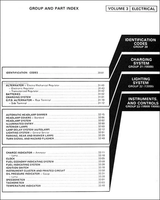 1978 Ford Shop Manual CD Ranchero LTD Mustang II Tbird Pinto Thunderbird Reparo - Imagem 4 de 4