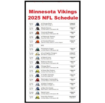 Minnesota Vikings 2025 NFL Football Schedule Refrigerator Magnet