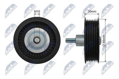 Umlenkrolle Keilriemen NTY RNK-FR-045 für MERCEDES KLASSE W221 V221 W164 W251 GL