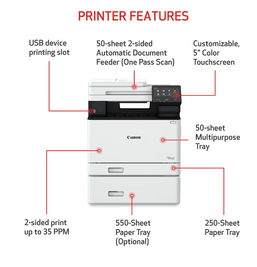 Canon Color imageCLASS MF753Cdw All in One - Image 2 of 4