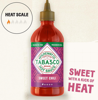 tobacco hot sauce TABASCO® Sweet Chili 20 fl. oz In fact TABASCO® Original Red Pepper Sauce,